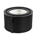 Air Purifier Filter,compatible For Philips,AC0650/10 AC0651/10, AC0820/10 AC0830/10, AC0950/10 AC0951/13, AC3210 AC3220, AC4220 AC4228(FY4200 For 4200)