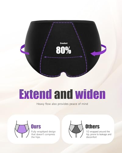 Image of TANSTC Period Underwear for Women Heavy Flow | Leakproof Menstrual Panties Postpartum, Cotton Soft Breathable Briefs 3 Pack