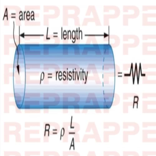 Image of Reprapper Conductive PLA Filament 1.75mm (± 0.03mm) 2.2lb (1kg) for 3D Printer Black