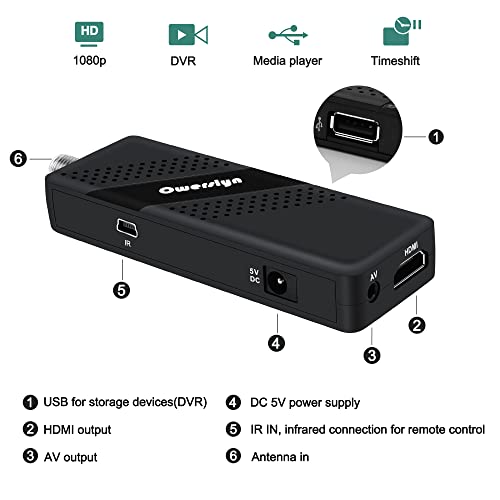 image for Digital Converter Box for TV, OWERSLYN 1080P Mini ATSC Tuner Box with 