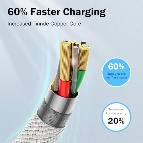 iPhone Charger Cable 2 Pack 2M [Apple MFi Certified] Lightning Cable Fast Charging Cord High Speed Data Sync Apple Charger Cable for iPhone 14 13 12 11 Pro/Pro Max XR XS X 8 7 6 Plus - Image 2