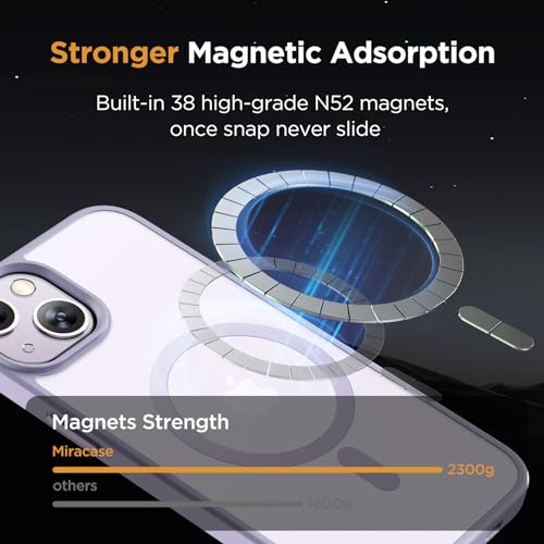 Image of Miracase Magnetic for iPhone 14 Plus Case 6.7 inch (Compatible with MagSafe)(with 2X Screen Protectors) Military-Grade Protection, Anti-Fingerprint Translucent Matte Phone Case Cover, Light Purple