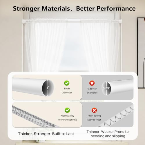 Image of Tension Curtain Rod by EZFurni, 28 to 42 Inch, Adjustable Curtain Rods No Drilling, Heavy Duty Tension Rod, Anti-Slip Spring Loaded Curtain Rods for Window, Closet, Door, White