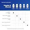 Pure Encapsulations Magnesium (Glycinate) - Supplement to Support Stress Relief, Sleep, Heart Health, Nerves, Muscles, and Metabolism* - with Magnesium Glycinate - 90 Capsules #5