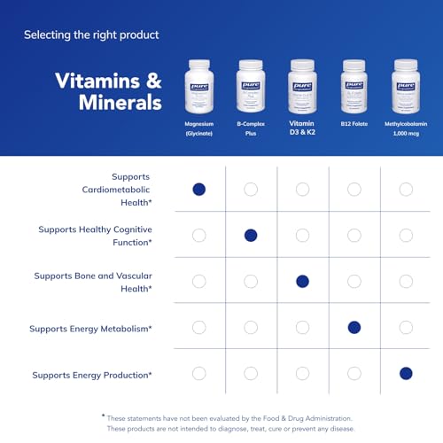 pure encapsulations magnesium glycinate - supplement to support stress relief sleep heart health nerves muscles and metabolism - with magnesium glycinate - 90 capsules