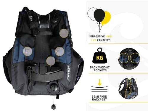 Cressi Emperor, L