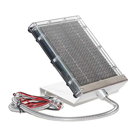 ForEverlast Inc. 12B 12 Volt Solar Panel with Bracket & Cable, Silver Cover