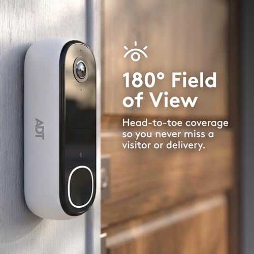 Smart Home Alarm System Touchscreen