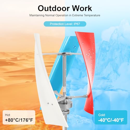 Wind turbine home generator