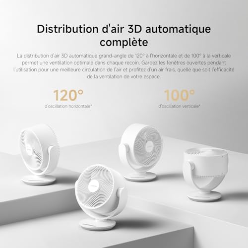 XIAOMI Ventilateur de circulation d'air de bureau intelligent EU