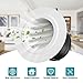 HG Power 3 Inch Round Air Vent, ABS Louver Grille Cover with Built-in Screen Mesh, White Soffit Vent for Bathroom Office Kitchen Ventilation - Opening Size 2.83