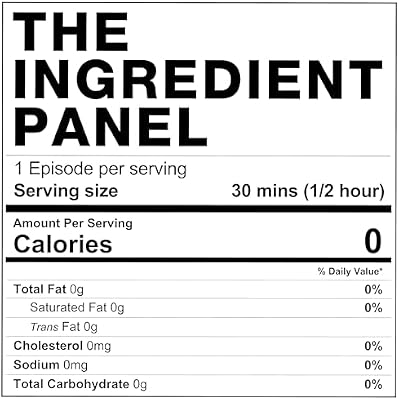 The Ingredient Panel