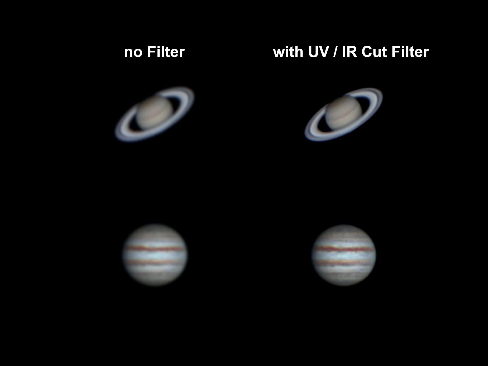 Bresser Planetary UV + IR Cut Filter für Bresser CMOS Kameras