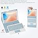 Eisuiyi Keyboard Case for iPad 10.2