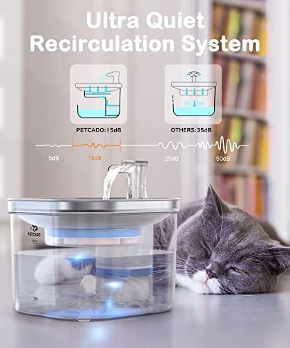 Petcado Stainless Steel Automatic Water Fountain 67Oz/2.0L, Ultra-Quiet Cat Fountain Drinking Bowl Cat Water Dispenser For Cat Dog With Filter&Sponges #TOP2