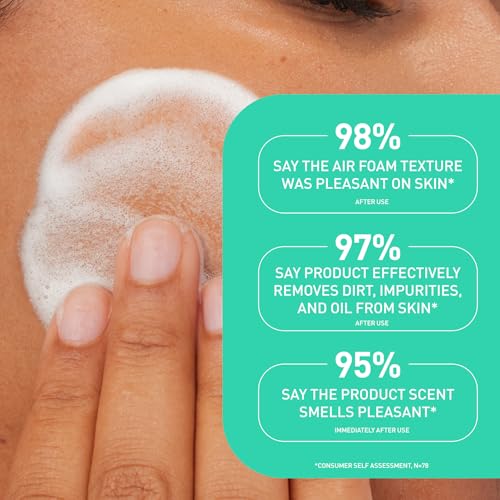 Image of CeraVe Balancing Air Foam Face Wash, Foaming Facial Cleanser For Combination Skin, 8HR Oil Control + 24HR Hydration, Fragrance-Free & Non-Comedogenic, With Glycolysine & 3 Essential Ceramides, 8oz