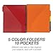 Samsill 10 Pocket Poly Organizer with 5 Dividers,File Folders Letter Size,Customizable Front Cover,Inner Zipper Pouch,Erasable Write-On Tabs in Assorted Colors,Plastic Folder with Pockets