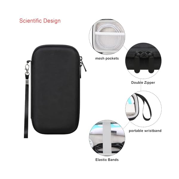 Elonbo Étui Stylo 3D pour Stylo d'impression 3D scrib3d P1 avec écran, Poche supplémentaire en Maille pour filament PLA – Image 5
