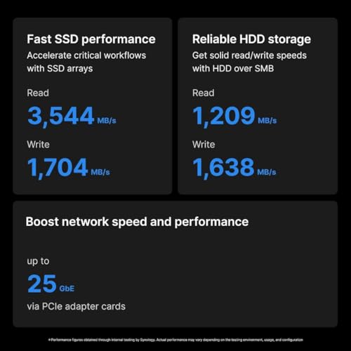 Synology RackStation RS2423+ - vue 8