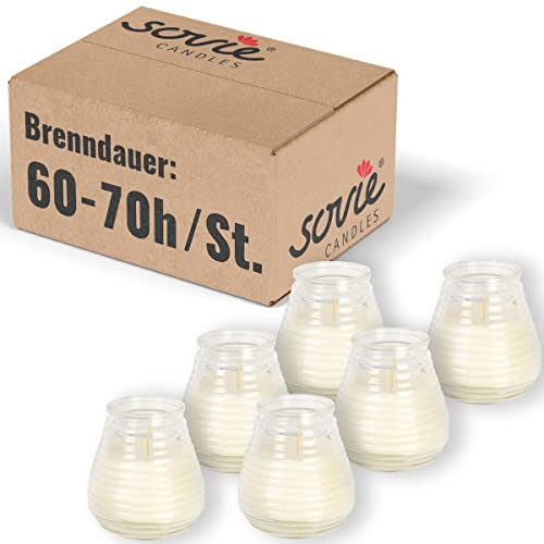 Candle Light Kerzen Die 16 besten Produkte im Vergleich Produktratgeber