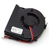 Protegge i tuoi dati preziosi mantenendo la tua CPU o GPU fresca