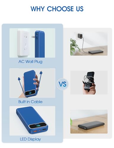 Image of Nusyddy Portable Charger 12000mAh 22.5W w /Built-in Cables & Wall Plug Navy | 22.5W Fast Charging, LED Display, Pass Through Charging, TSA Approved, Portable & Slim, Power Bank for iPhone, iPad, Samsung