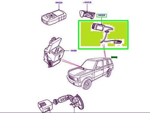 Land Rover Genuine Camera Rear View Camera Range Rover 2006 XVI500120PNP