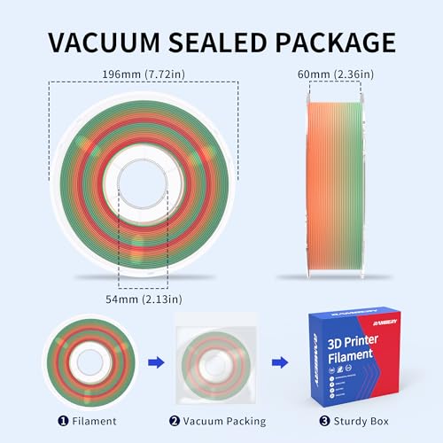 Image of RAMBERY Matte Rainbow 3D Printing Filament Fast Color Change, Multi-Color PLA Filament for Most FDM 3D Printer, 1.75mm 1kg(2.2lbs), Matte Rainbow Jungle Color