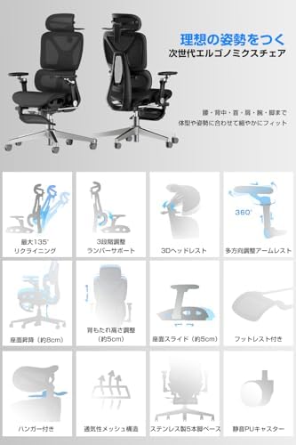 Amazon.co.jp: オフィスチェア 人間工学チェア メッシュチェア