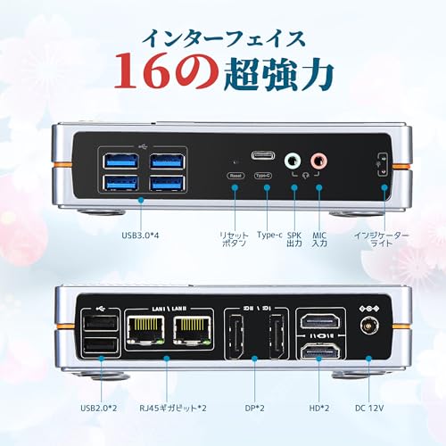 Sharevdi C8 ミニ PC N100 DDR5 16 GB RAM 512 GB の商品画像 1