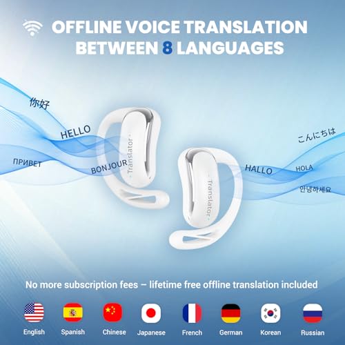 Écouteurs traducteurs sans internet contre la barrière de la langue