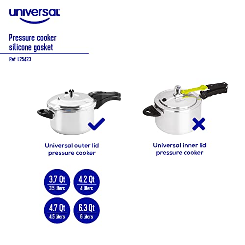 Junta de silicona universal para olla a presión miniatura 5