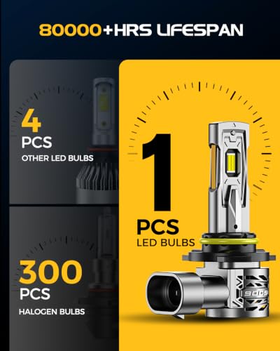 Image of 2026 Upgraded 9005 /HB3 LED Bulb, 90000LM 1500% Ultra-Bright Real 1:1 Mini Size, 6500K Cool White HB3 /9005 Light Bulbs, 3MIN Quick Install No Adapter Needed, Pack of 2