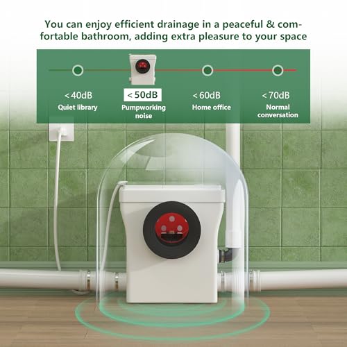 Superflo Upflush Toilet System For Basement thumb #4