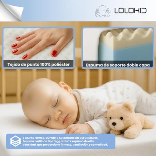 Opiniones de Colchones para cunas los 10 mejores. 6 Imagen adicional