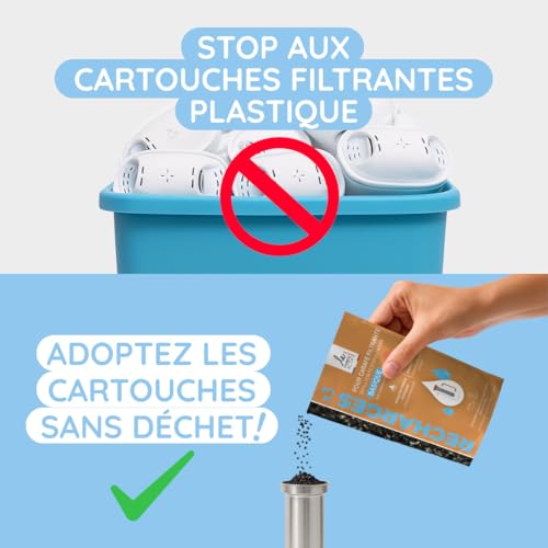 Vignette produit