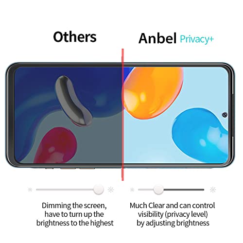 [2+2Pack] Mooisvs For Xiaomi Redmi Note 11 4G/Redmi Note 11S 4G Privacy Tempered Glass Screen Protector (2Packs)+Camera Lens Protector(2Packs),Anti-Spy Tempered Glass Case Friendly #TOP6