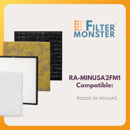Image of Filter-Monster Filter Replacement Kit Compatible with Rabbit Air MinusA2