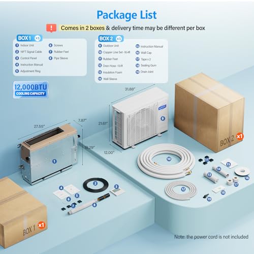 ROVSUN Mini Split Energy-Saving Technology