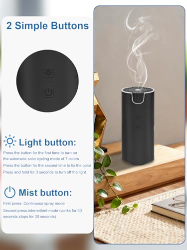 Diffuseur huiles essentielles USB portable sans fil à pile pour voiture 100ml - 7