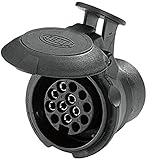 hella kfz ersatzteile Dichtheit nach Schutzklasse IP 54K