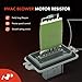 A-Premium HVAC Blower Motor Resistor with Wire Harness Kit Compatible with Chrysler & Dodge Vehicles - Sebring 2005-2006, Stratus 2005-2006 - Replace# 5166541AA