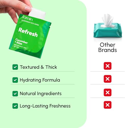 FOMIN Travel Deodorant Wipes - 30 Count - Cucumber and Aloe pH Balanced, Hypoallergenic Mini Deodorant Wipes For Women and Men - Plastic-Free, Individually Wrapped Underarm & Body Wipes
