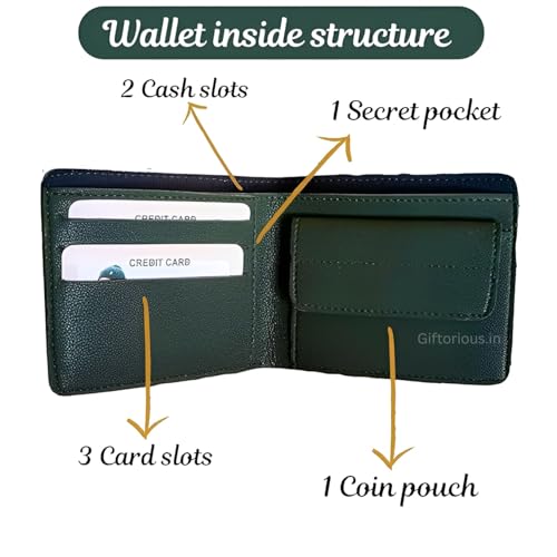 Image of Customised Original Leather Wallet for Men with Name, Personalized Unique Purse (Olive Green) Stylish Gift for Brother, Husband, Boyfriend, Father, Birthday, Valentine's Day, New Year.