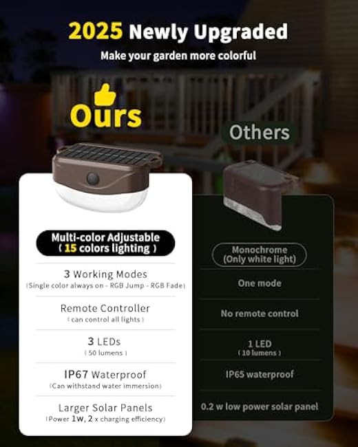 Solar Fence Lights with Remote Control 50ft,15 Multi Colors Solar Powered Outdoor Step Lighting,IP67 Waterproof Led RGBYW Colors Lamp for Outside Fence/Deck/Backyard/Stair Railing/Wall/Patio/Pool