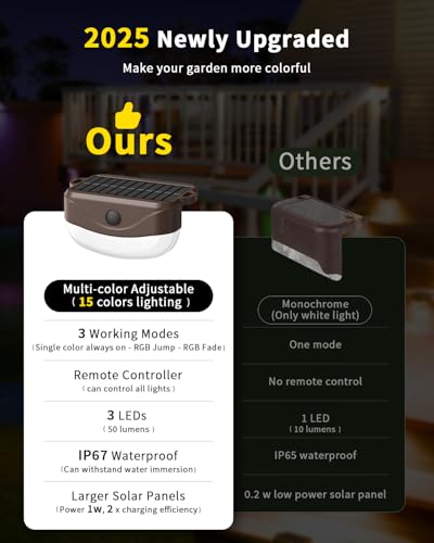 solar fence lights with remote control 50ft15 multi colors solar powered outdoor step lightingip67 waterproof led rgbyw colors lamp for outside fencedeckbackyardstair railingwallpatiopool