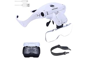 YOCTOSUN LED Head Magnifier: Hands-Free Vision Enhancements