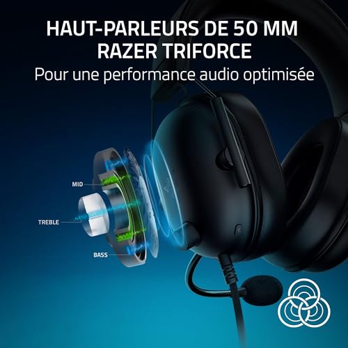 Casque Gaming Blackshark V2x Razer - vue 7