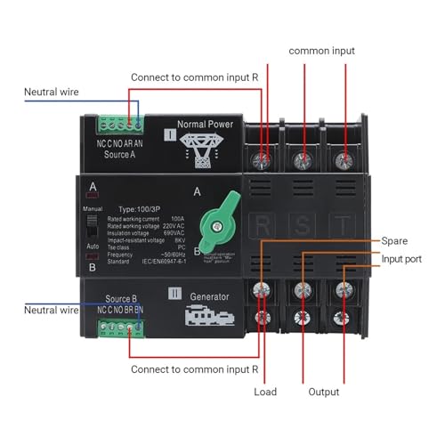 Alimentation sans interruption 63A grâce à l'inverseur automatique de source 220V