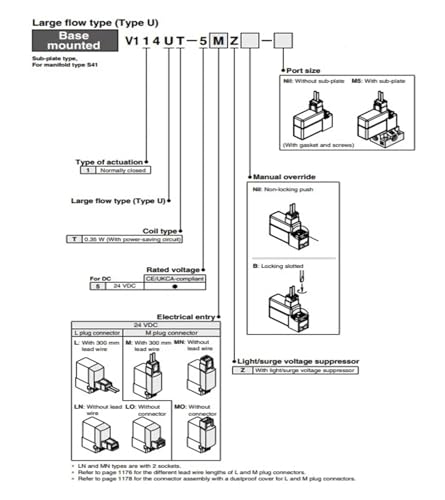 Distributeur pneumatique électrovanne 3 voies V114 V114T V114A - 7